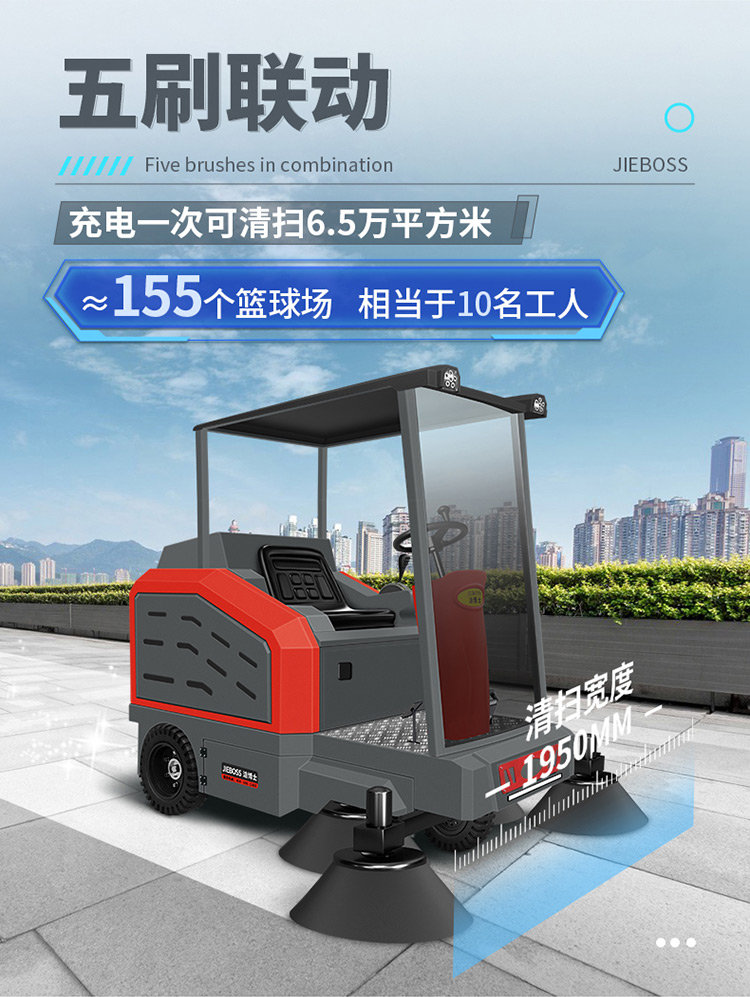 維修團隊